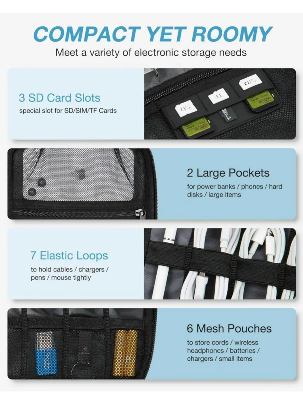 Large Electronic Organizer Travel Case for Tech Accessories, Cord Storage & More